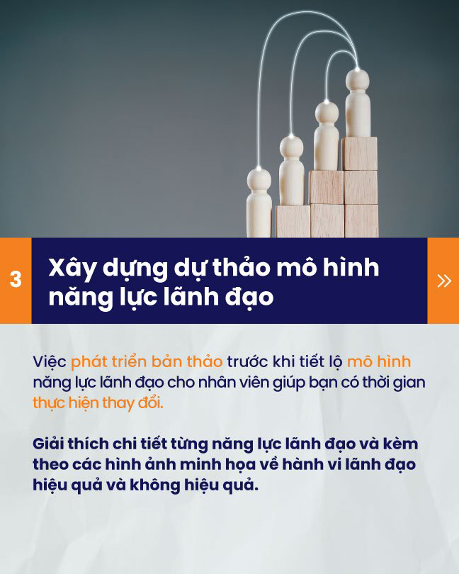 Luận Văn Ứng Dụng Mô Hình Năng Lực Để Hoàn Thiện Công Tác Quản Trị Nhân