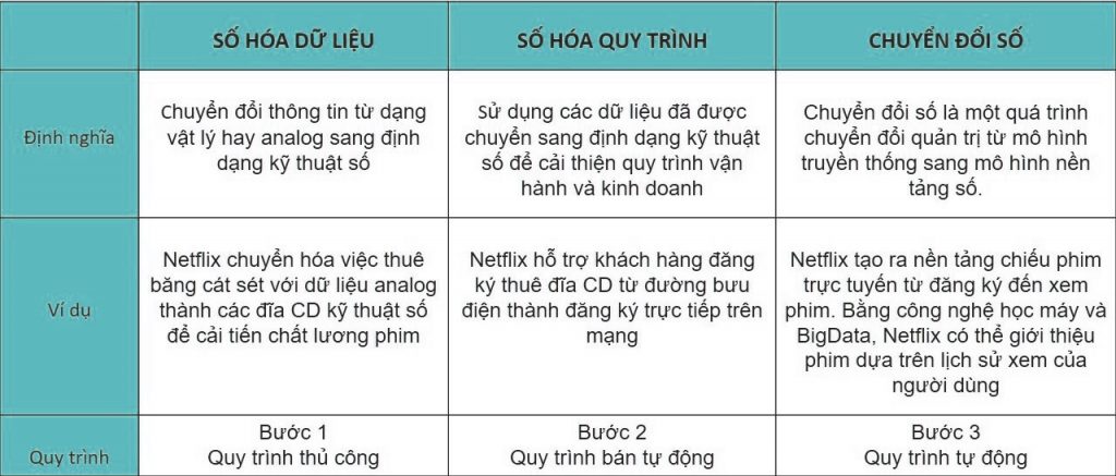 Mô hình OSI là gì Chức năng của các tầng giao thức trong mô hình OSI   TOTOLINK Việt Nam