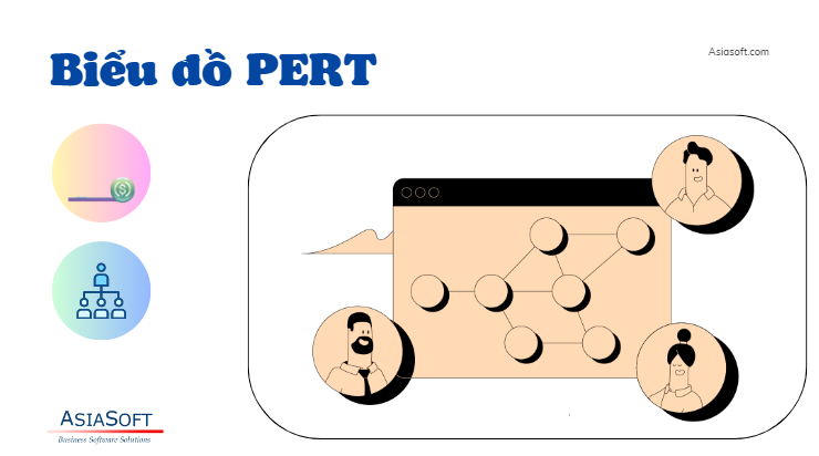 So sánh sự khác biệt giữa biểu đồ PERT và biểu đồ Gantt