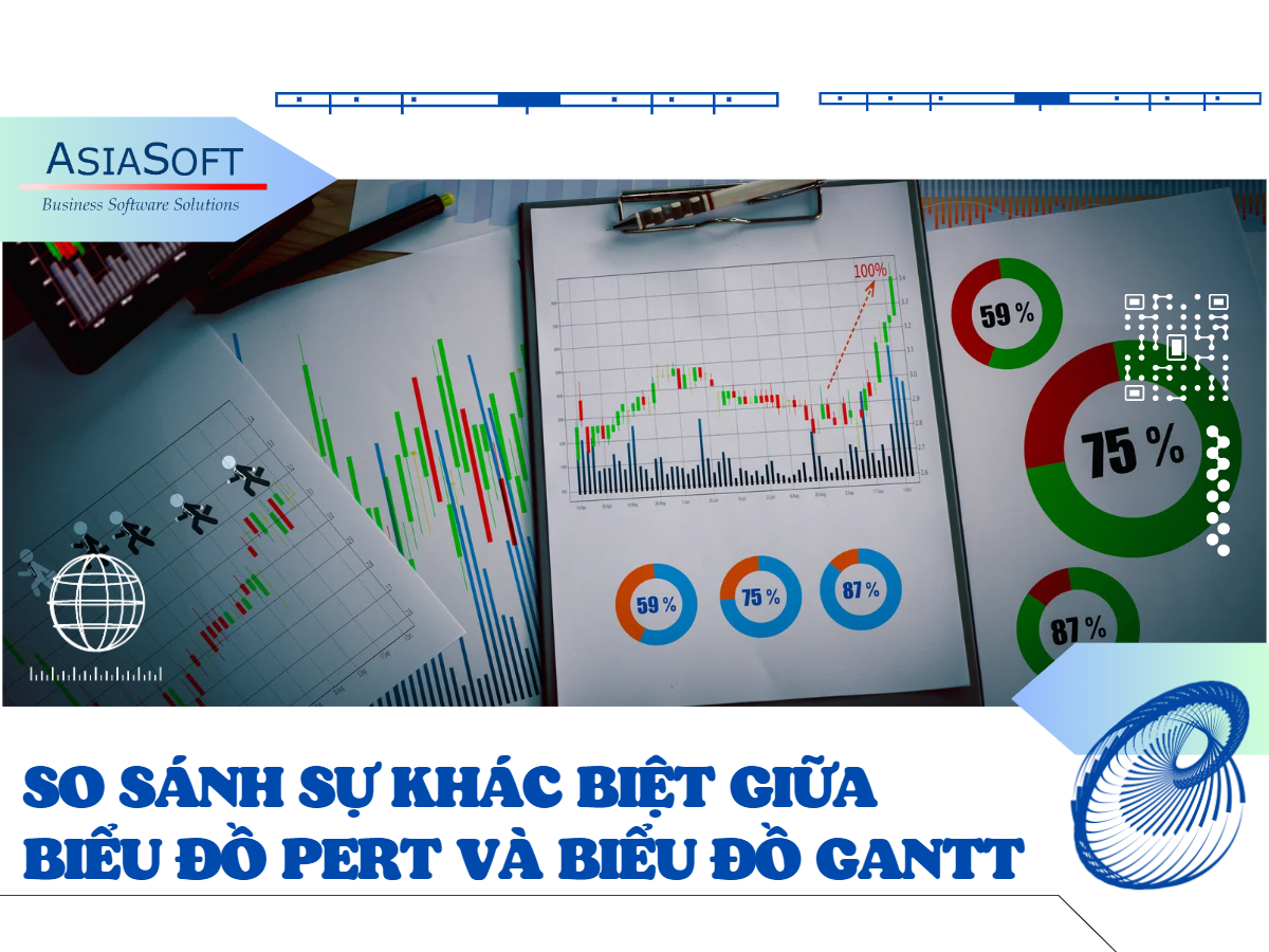 Bieu Do Gantt La Gi Su Dung Gantt Chart Lap Ke Hoach De Cuong Luan