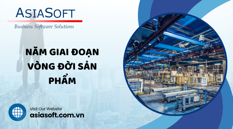 PLM là gì? Vai trò và ứng dụng của PLM trong doanh nghiệp