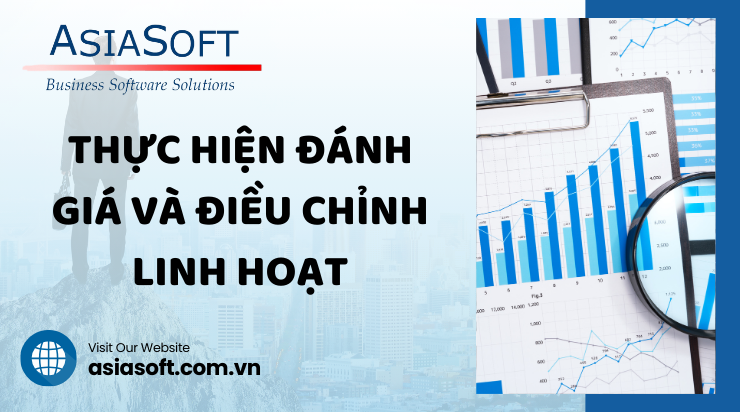 Phương pháp thiết lập mục tiêu KPI hiệu quả