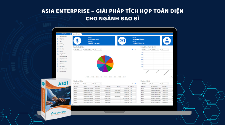 Top 8 Giải Pháp Phần Mềm Quản Lý Sản Xuất Bao Bì Hiện Đại