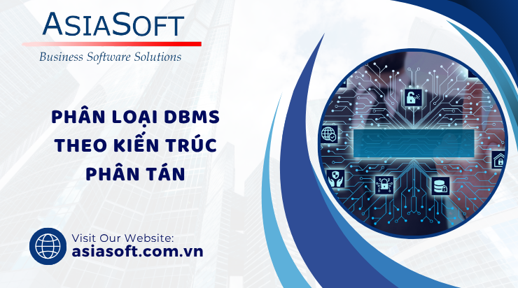 hệ quản trị cơ sở dữ liệu