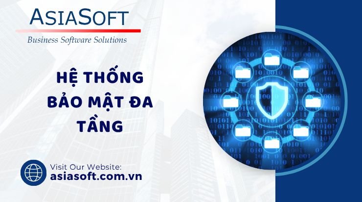 hệ quản trị cơ sở dữ liệu