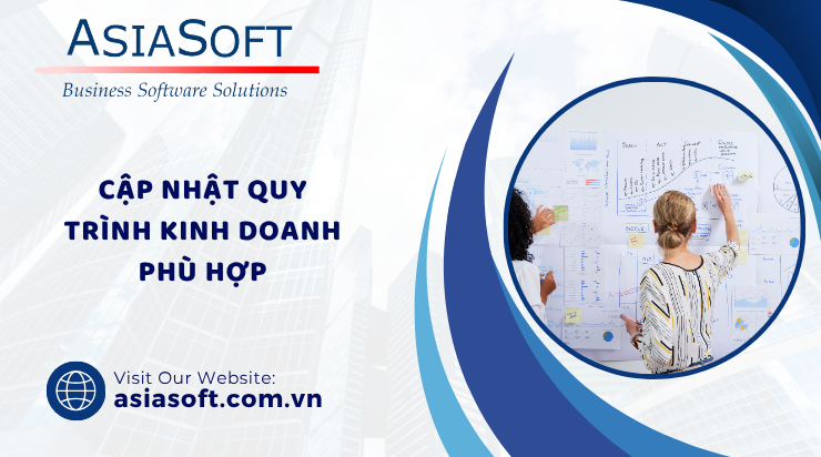 9 Chiến lược thiết yếu nâng cao hiệu quả quản lý sản xuất