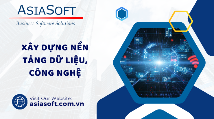 Quy trình 7 bước chuyển đổi số cơ bản cho doanh nghiệp