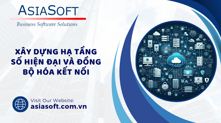 Kinh tế số Việt Nam: Chiến lược quản trị thông minh 2026