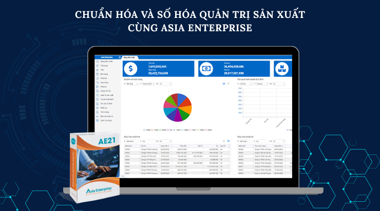 Quản trị sản xuất là gì? 8 yếu tố giúp nhà máy vận hành tối ưu